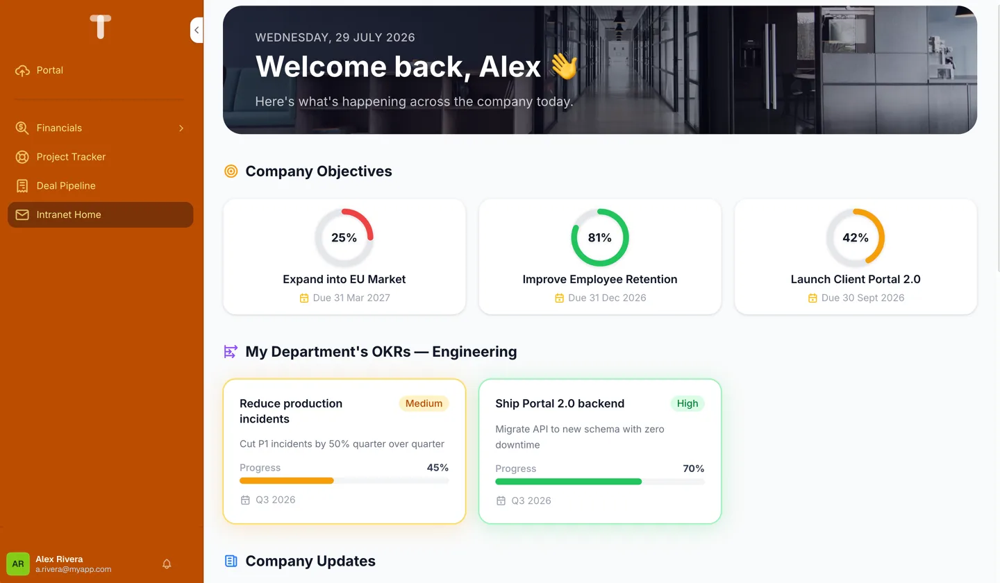 A company intranet Canvas with objectives, department OKRs and updates