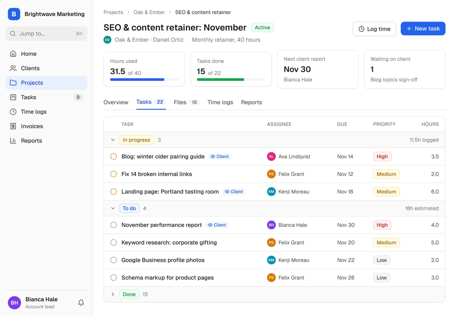 A marketing agency's SEO and content retainer for a client in Noloco: hours used against the retainer, and its tasks grouped by status with assignees, due dates, priorities and which tasks the client can see
