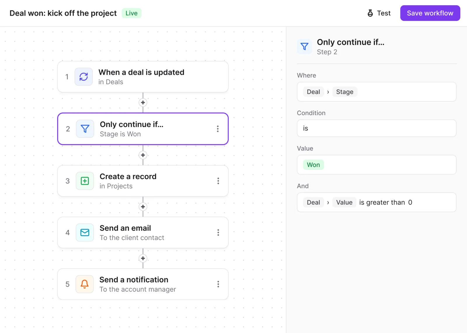 A Noloco workflow: when a deal moves to Won, create a project, email the client contact and notify the account manager. The condition step is open: Stage is Won and Value is greater than 0.