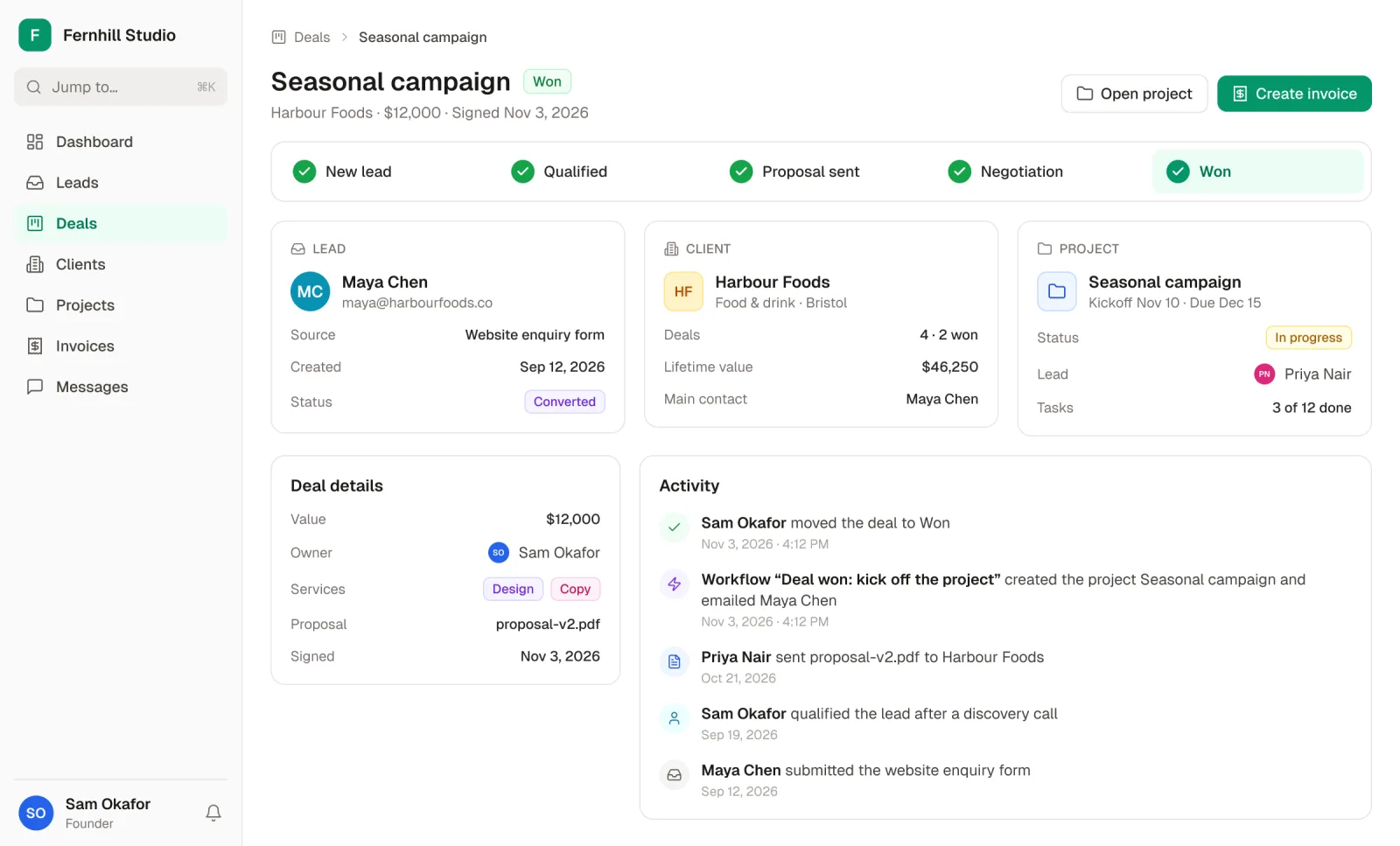 A won deal in a Noloco CRM for Fernhill Studio: the stage track from new lead to won, the lead it came from, the client Harbour Foods, the project the deal created, the deal details and the activity from inquiry to signed.