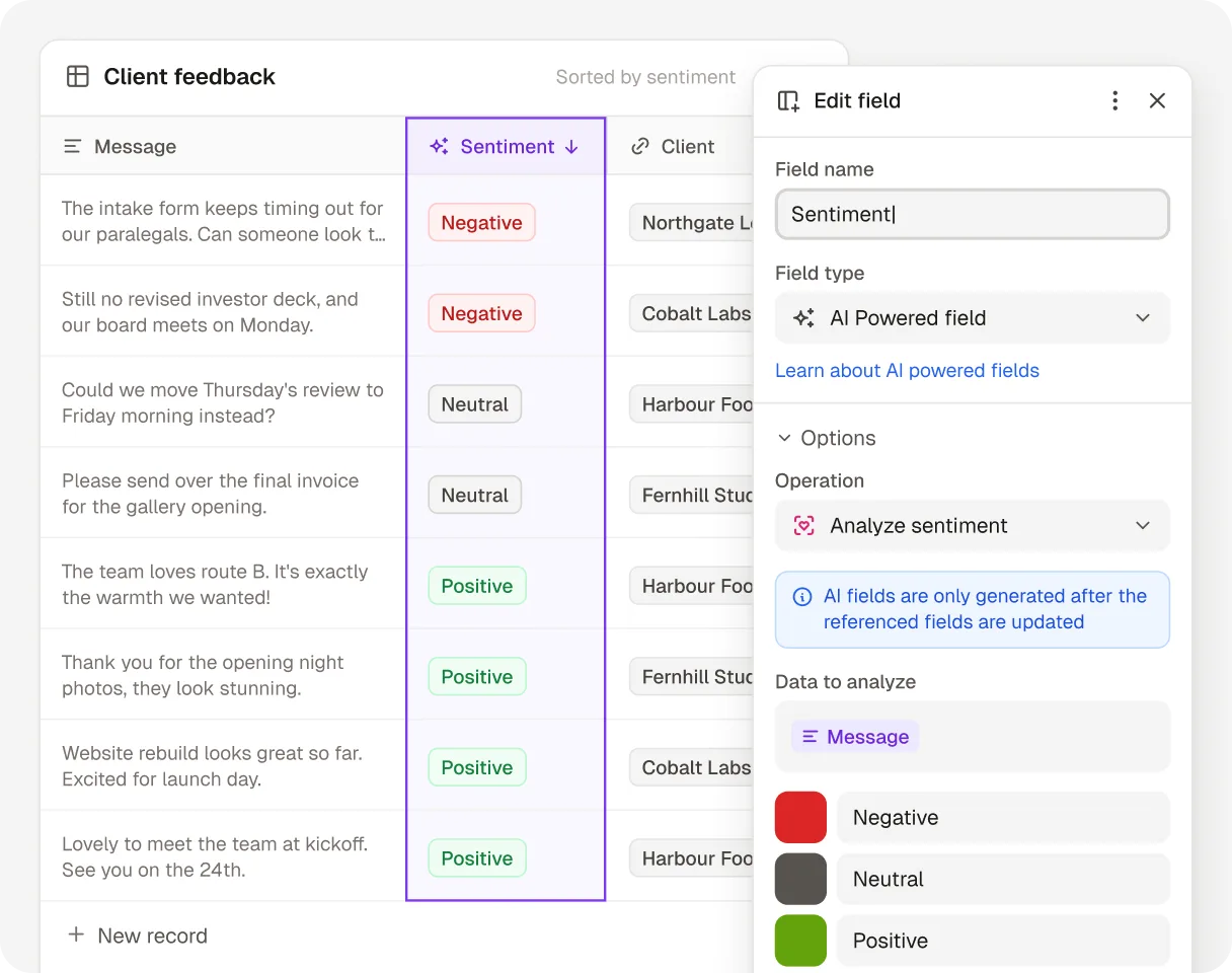 A Client feedback table in Noloco sorted by an AI powered Sentiment field: each message is tagged Negative, Neutral or Positive, with the two negative ones at the top