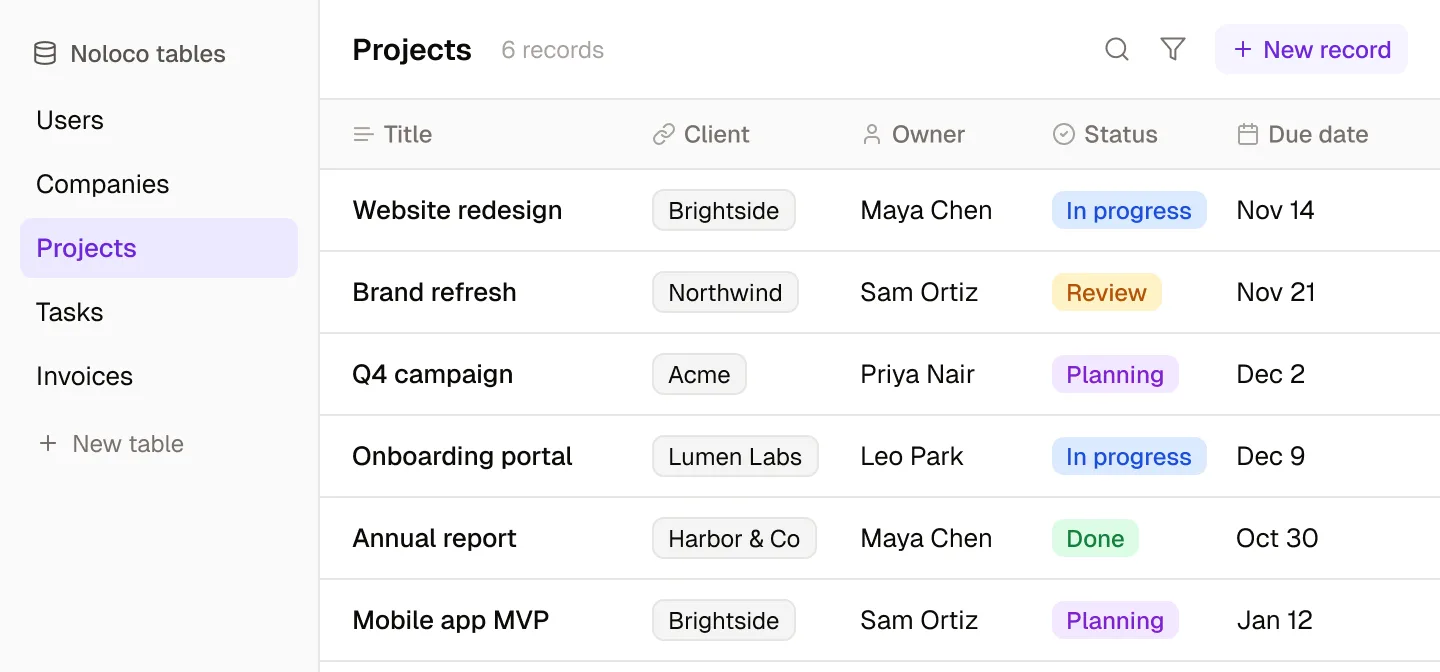 The Data tab in Noloco: Users, Companies, Projects, Tasks and Invoices tables in the sidebar, and the Projects table open with each project linked to its client, an owner, a status and a due date