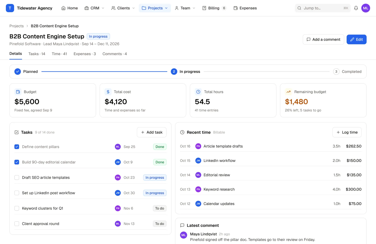 A project's record in the Agency Operating System template: its stage, budget, total cost, hours and remaining budget, its tasks, recent billable time and the latest comment