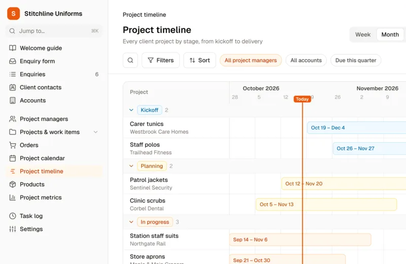 The Client Project Management Portal template's project timeline, with client projects grouped by stage