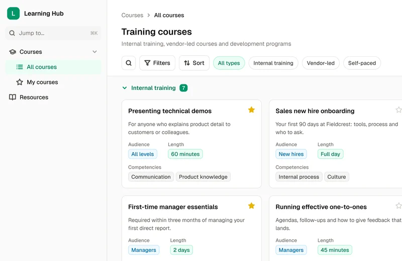 Training courses in the Employee Development Resources App template, grouped by type