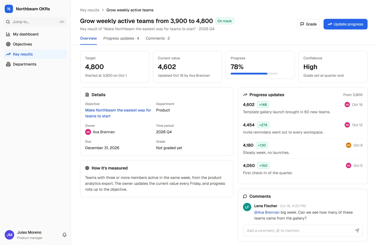A key result in the OKR Management System template, with its target, current value, progress, owner, weekly progress updates and a comment