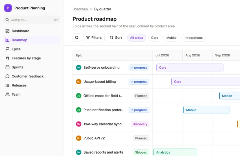 The Product Planning App template's roadmap timeline