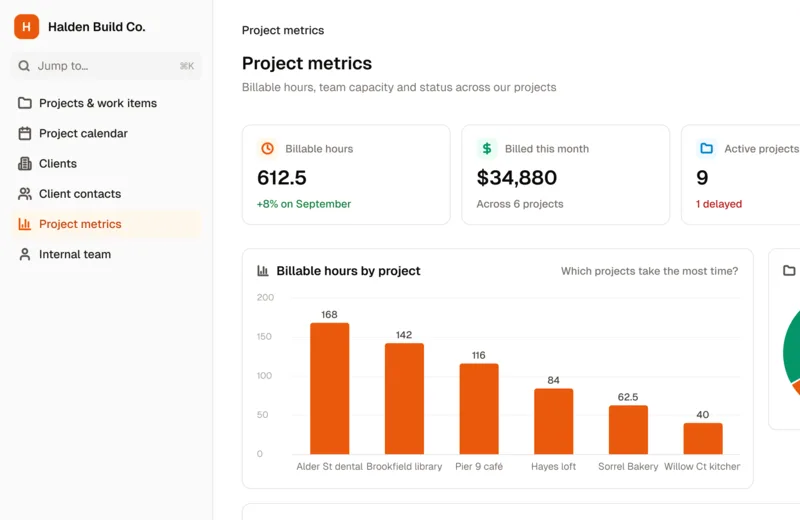 The Project Metrics dashboard in the Project Management template, with billable hours by project
