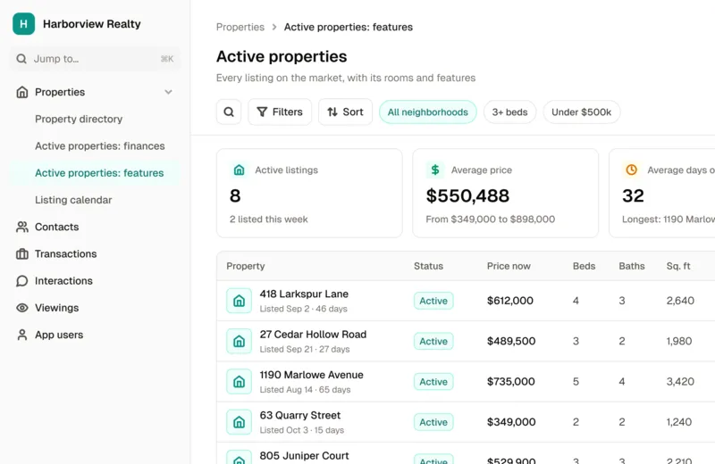 Active properties in the Real Estate Management App template, with price, rooms and features